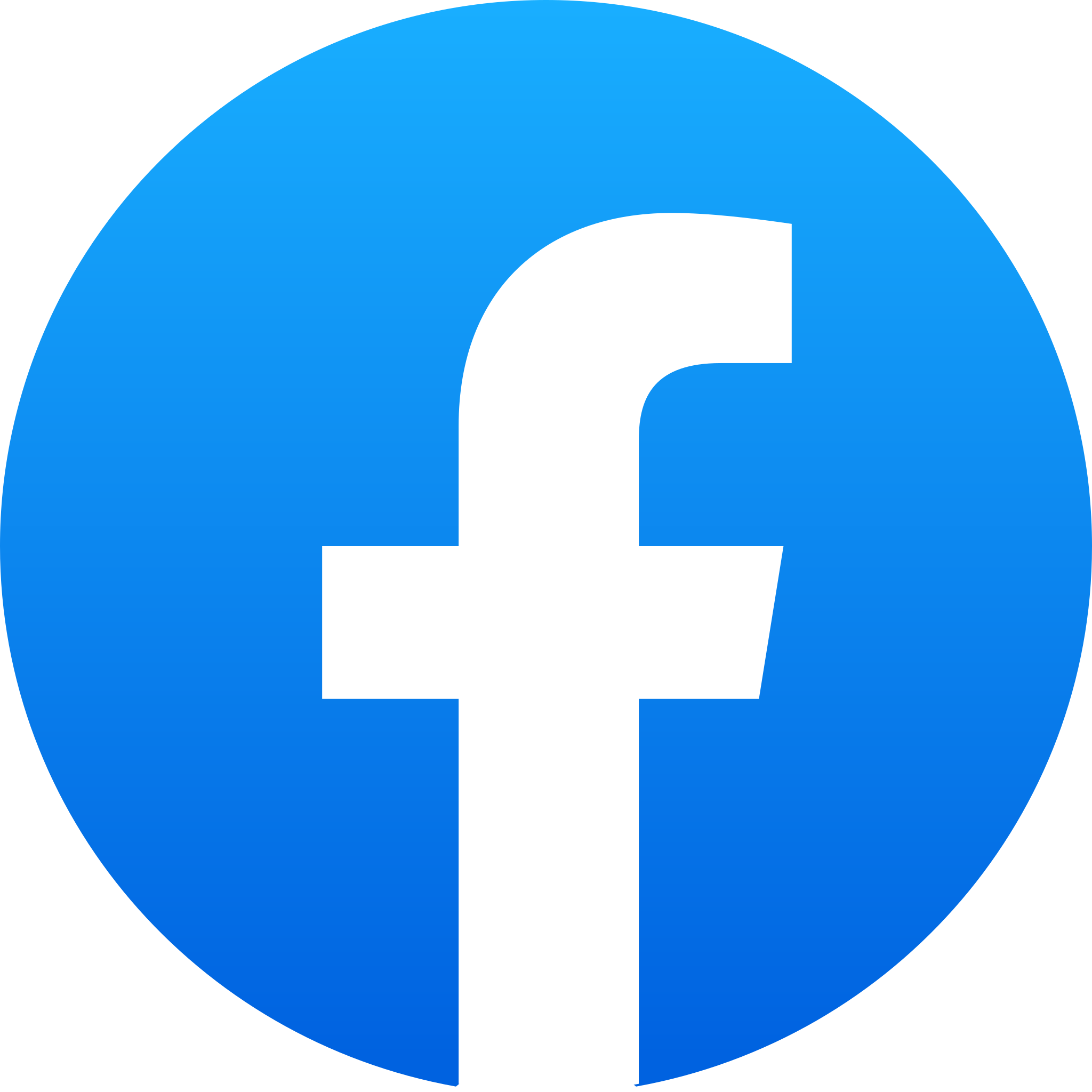 FACEBOOK REKLAM HESAPLARI